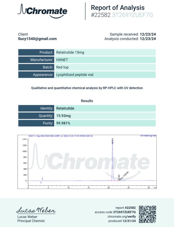Ret 15mg - Image 2